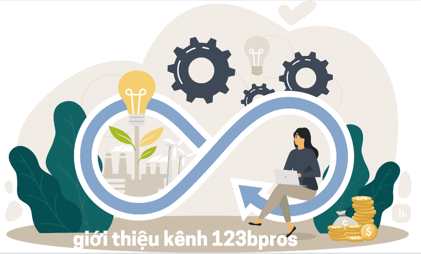 giới thiệu kênh 123bpros